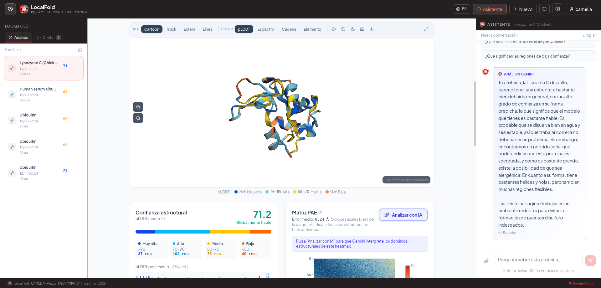 LocalFold: visor 3D y asistente