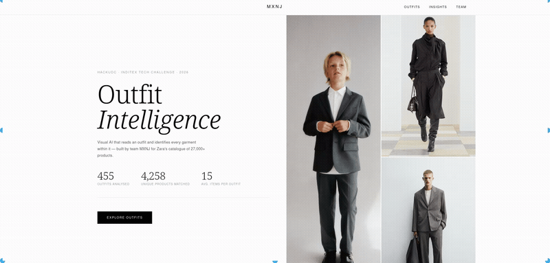 MXNJ Outfit Intelligence: demostración