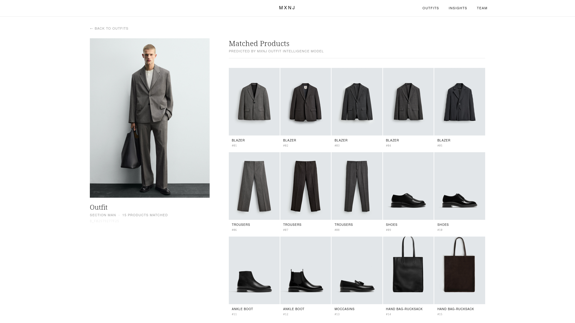 MXNJ Outfit Intelligence: productos emparejados