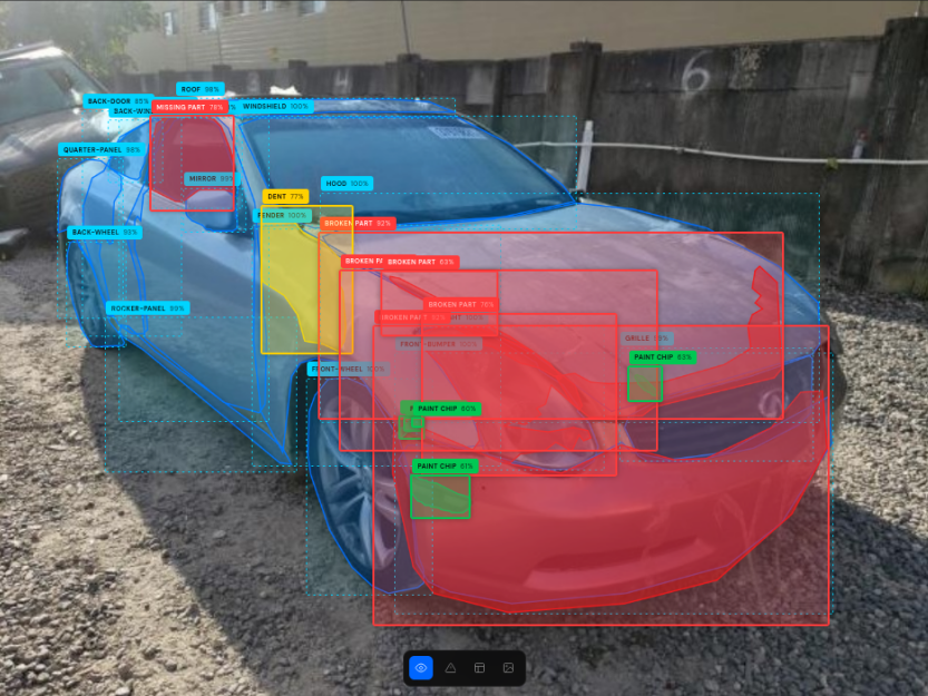 MXP AutoScan: detección de daños sobre el vehículo