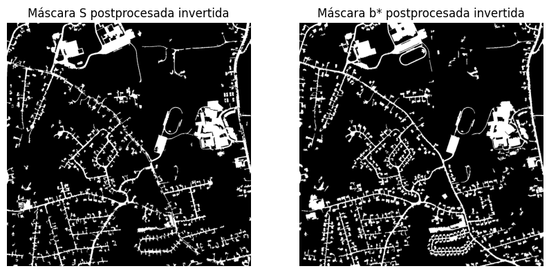 Mejor resultado clásico sin deep learning
