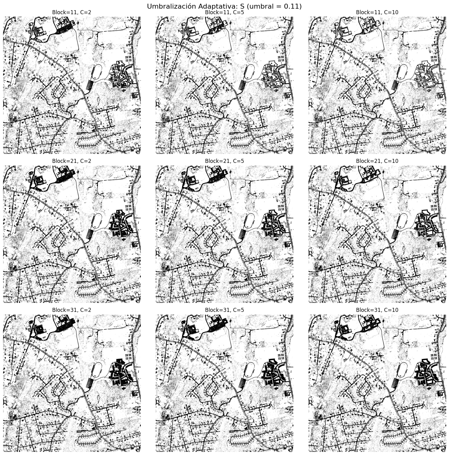 umbralizacion_adaptativa